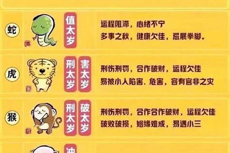 犯太岁什么时候躲？