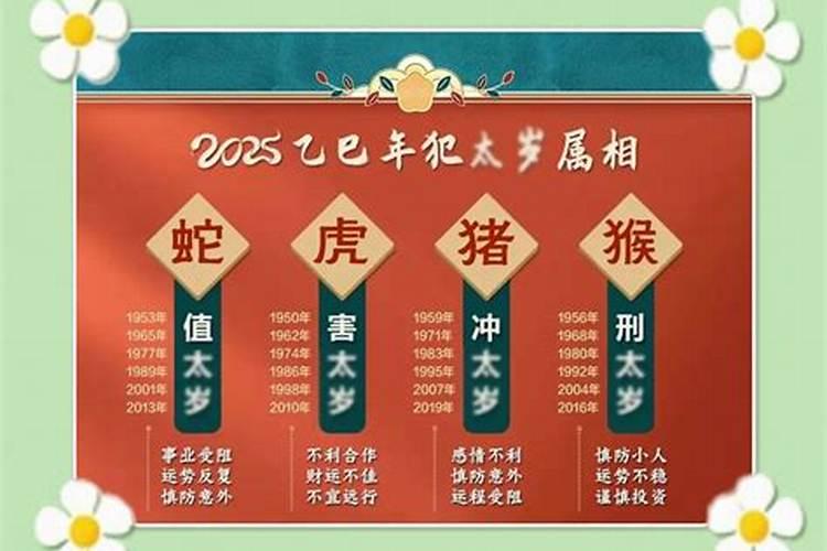 4月份生肖狗运程怎么样？
