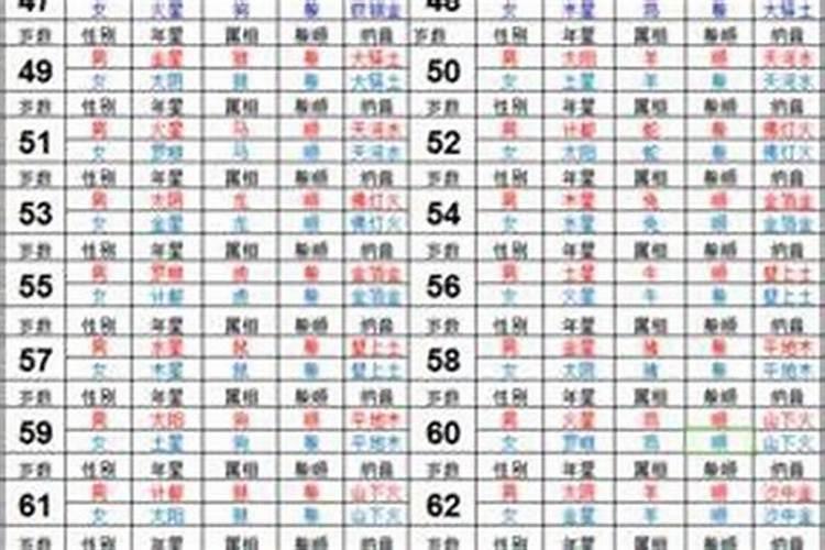 79年男85年女八字合吗？