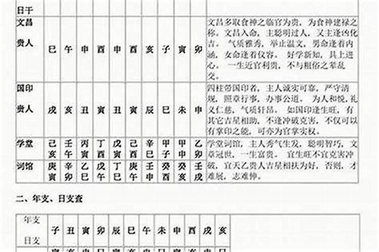 犯太岁丧门星什么意思？