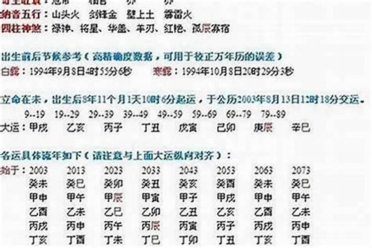 男女合八字有没有姓氏不合？