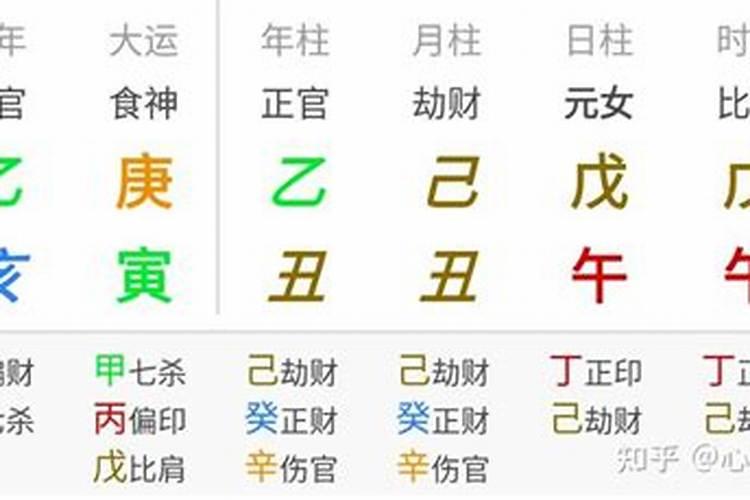大运辛未丑末相冲