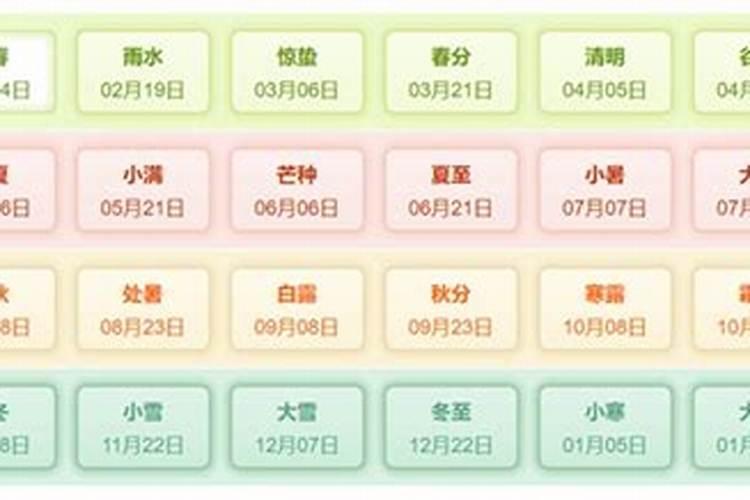 哪几月是立春？