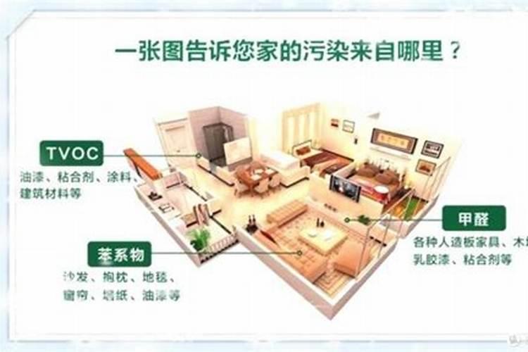 家里做法事要多久才能入住？
