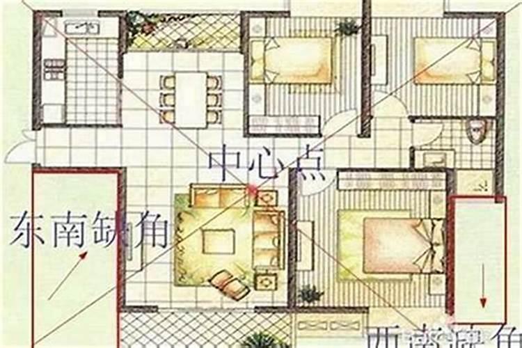 租房住的摆放影响运势吗？