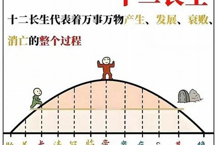 化解官非官灾