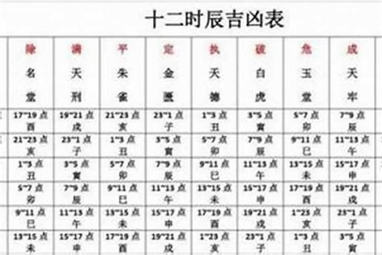 戌日能不能做法事？