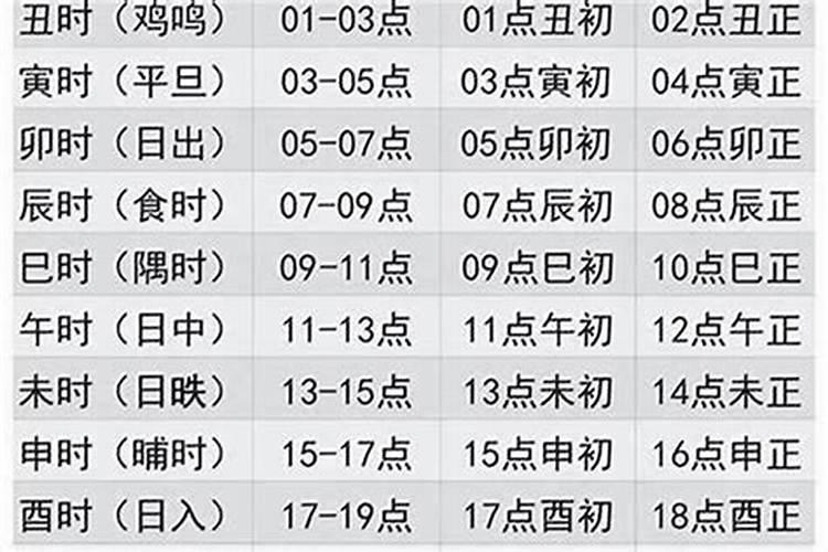 出生时辰犯太岁什么解？
