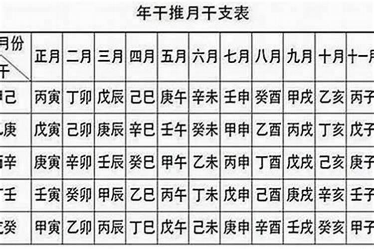 农历十月初一要干嘛？