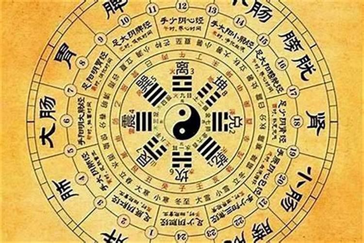 八字格局高低到底怎么看出？