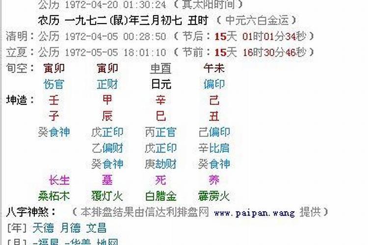 怎样知道最近的运势？