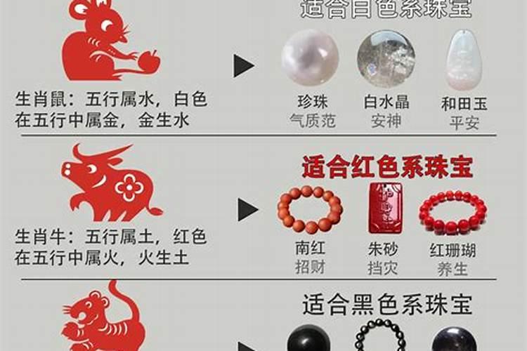 本命年佩戴什么饰品比较好？