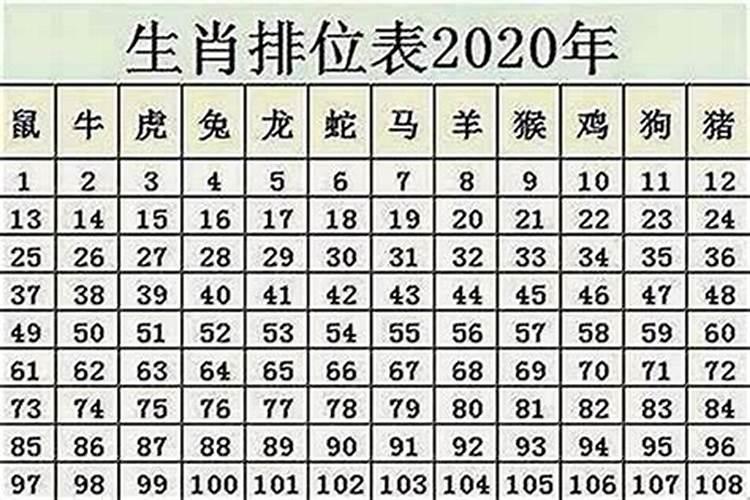 男孩腊月19出生好吗？