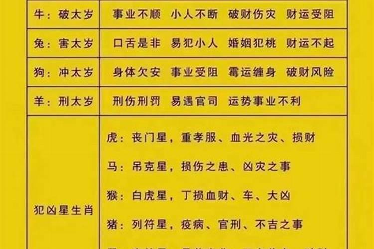 命犯太岁意味什么？