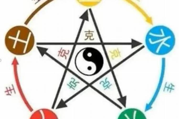 八字缺金婚姻会怎么样？