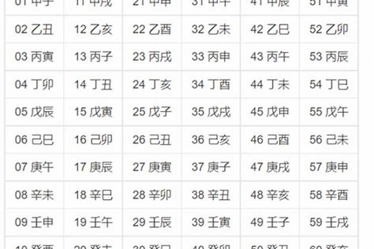 怎么根据日柱合婚？
