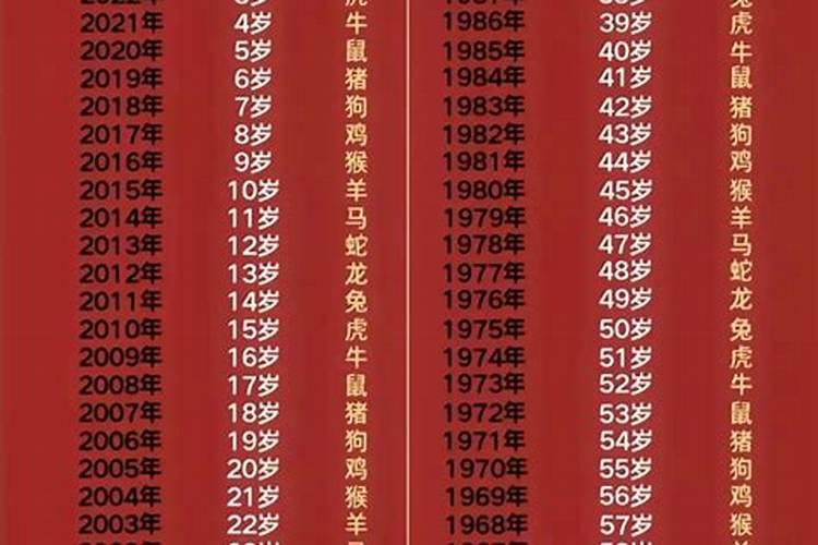 1990年5月7号出生的运势