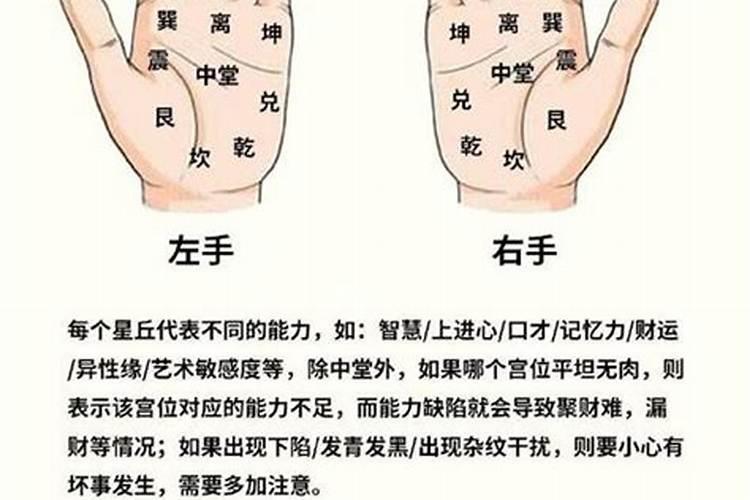 看手相和生辰八字准吗？