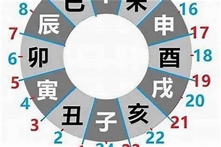 九一年出生男孩十月初一