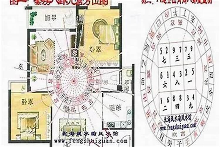 2027太岁方位动土如何化解？
