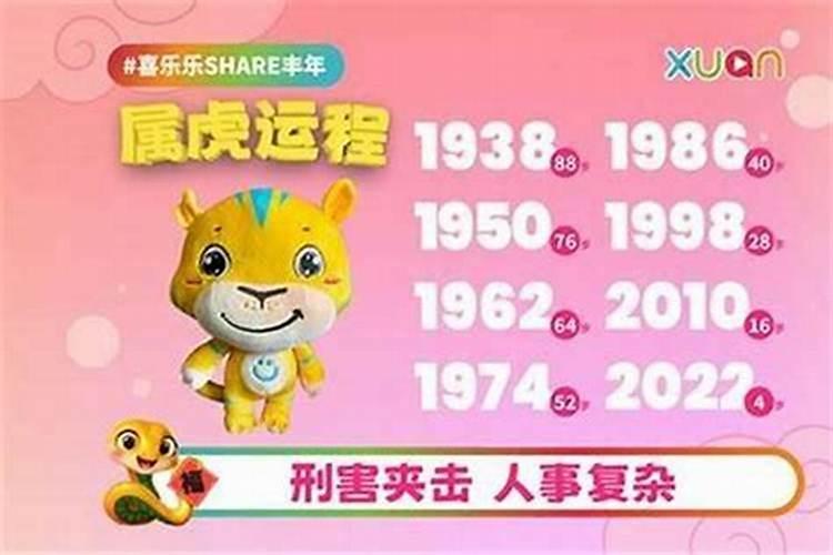 2027属虎女孩一生运势及运程