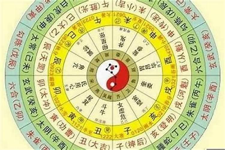 合婚的时候时辰重要吗？