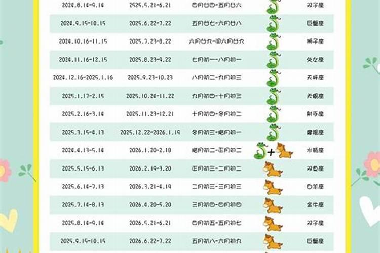 2027年10月出生的宝宝运势