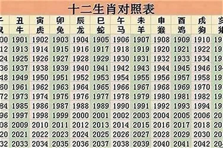 1900年2027年运势