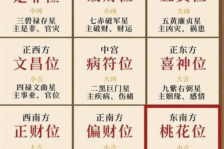 犯太岁如何规避？