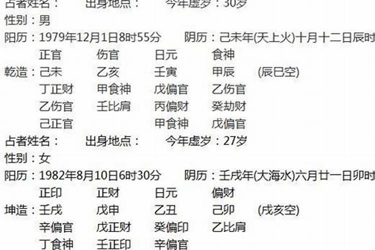 男女双方八字合婚禁忌