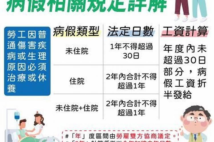 堕胎算病假还是事假？