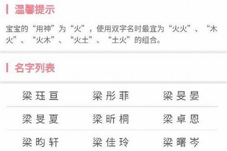 2008年女孩取名