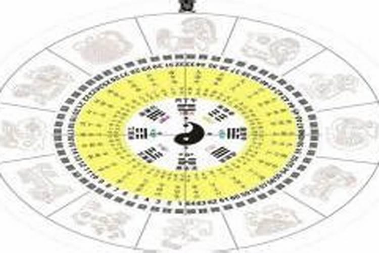 时柱灾煞是什么意思？