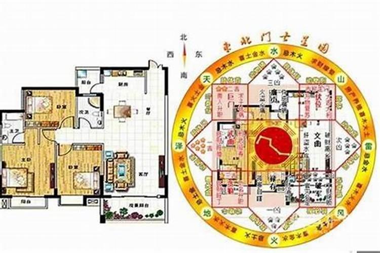 一直没孩子家里风水