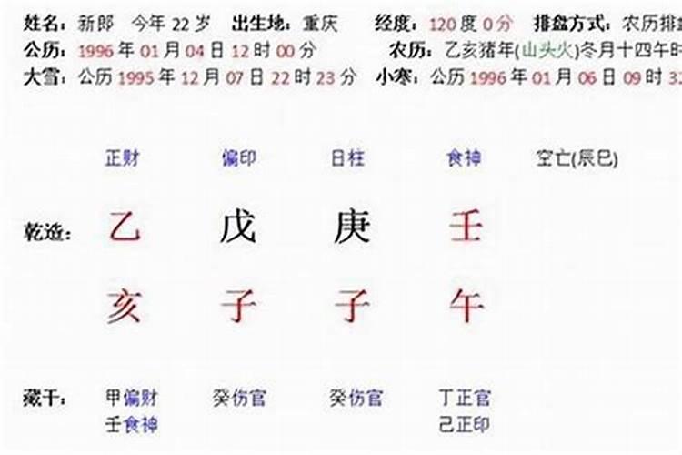八字合婚影响事业命理解析