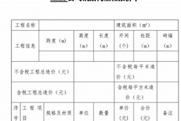 做法事问价格是怎么说？