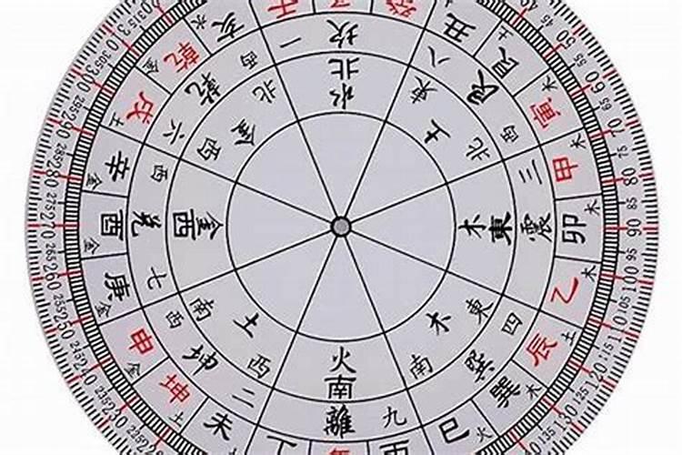 艮坤向合什么八字？