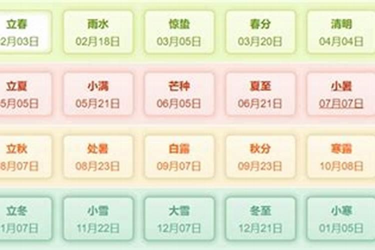 2025年6月22号生肖运势如何？