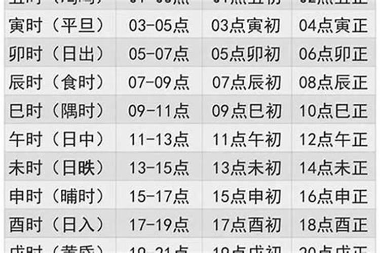 1977年8月生人运程如何？