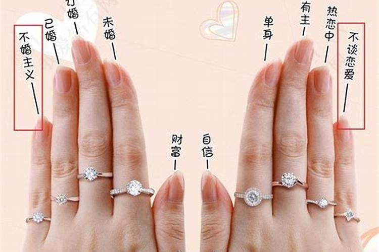 防小人的尾戒是戴右手还是左手？