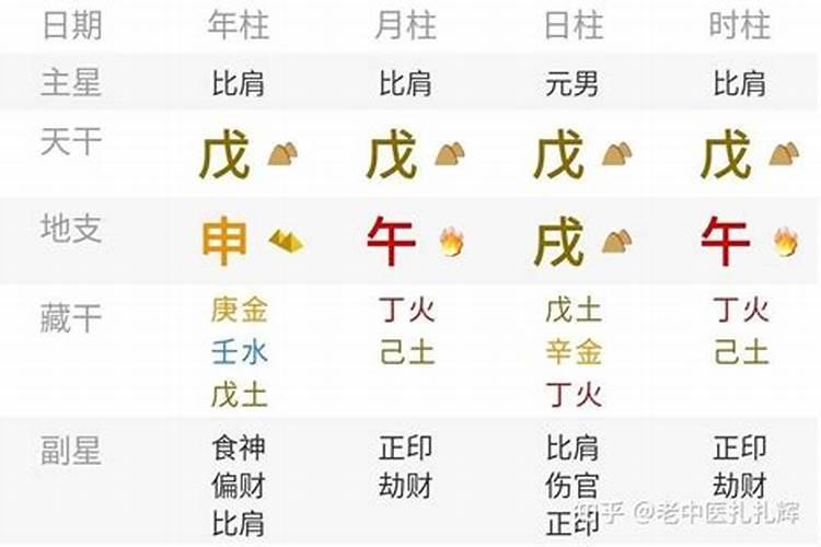 大运干支一气力量大嘛？