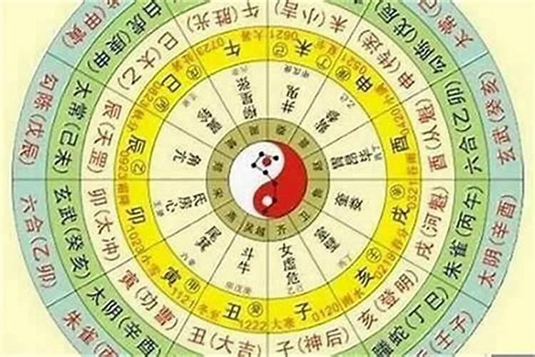 生辰八字纯阴怎么看？