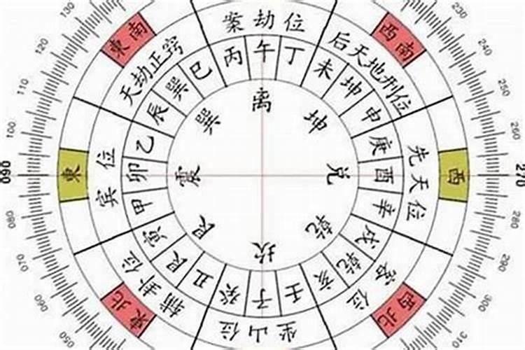 犯太岁年可以盖房子吗？
