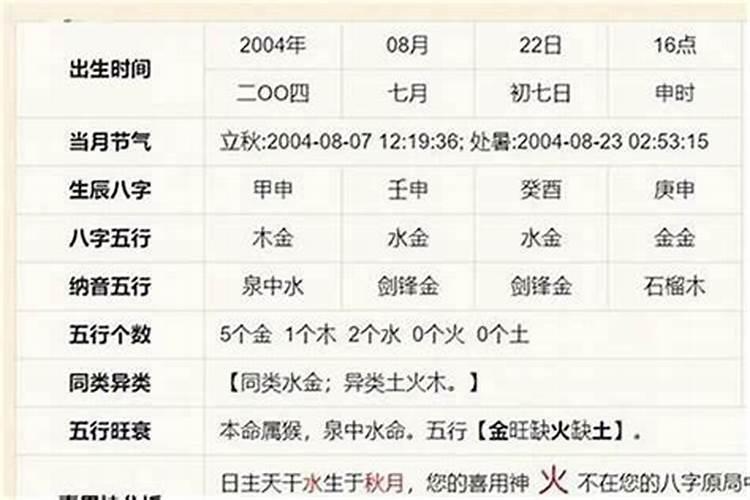 婚姻八字忌神有化解法