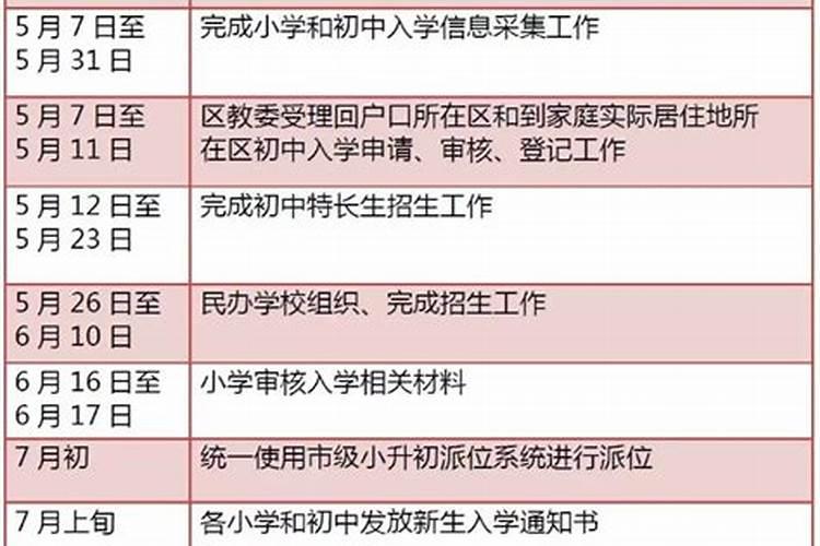 2025年运程小升初最新政策