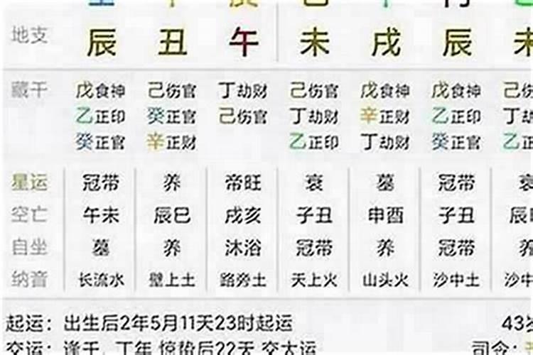 八字里流年是什么意思？-易用国学