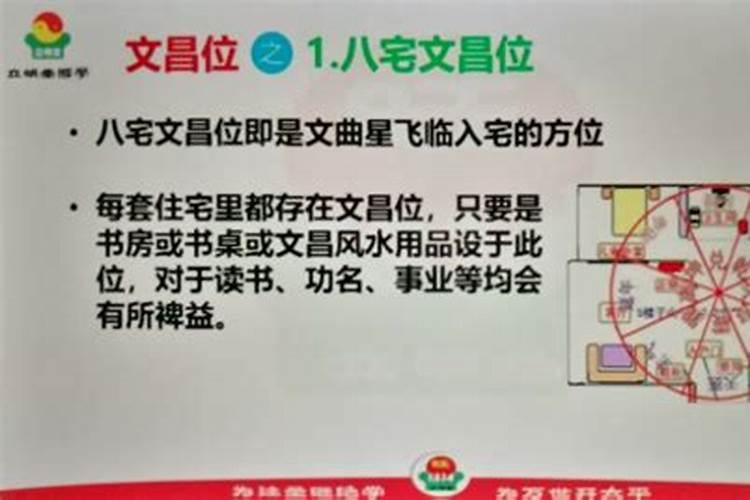 怎样用八宅法找文昌位？