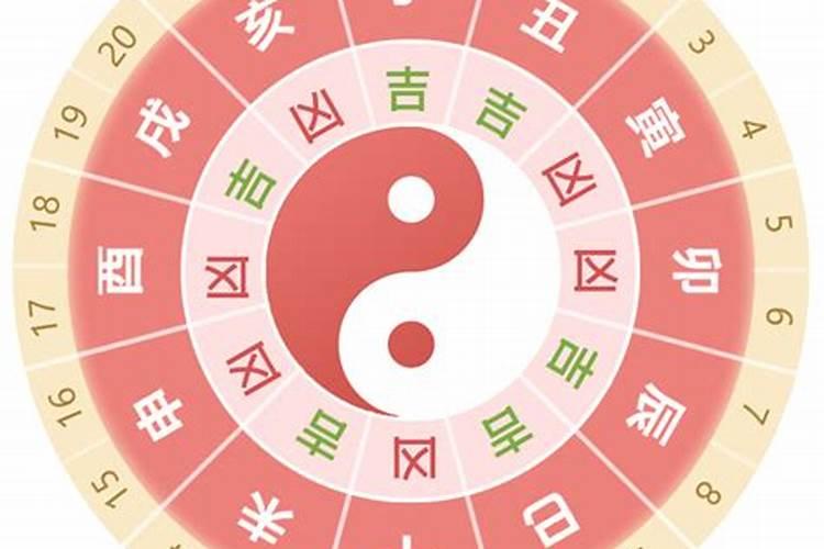 1975遇2025年运势