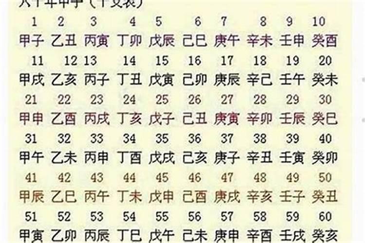 己亥时是几点？