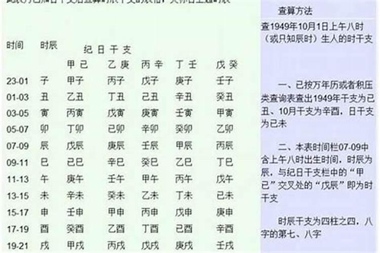 怎样看八字格局大小？